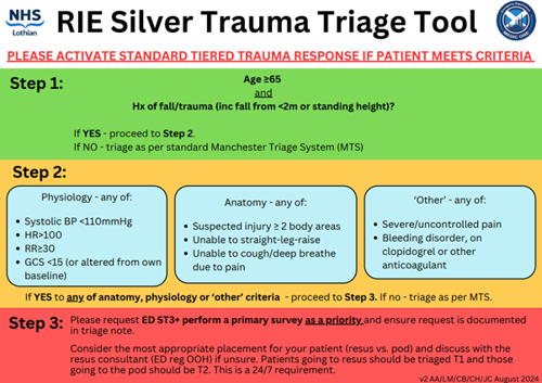 RIE Silver Trauma Triage Tool